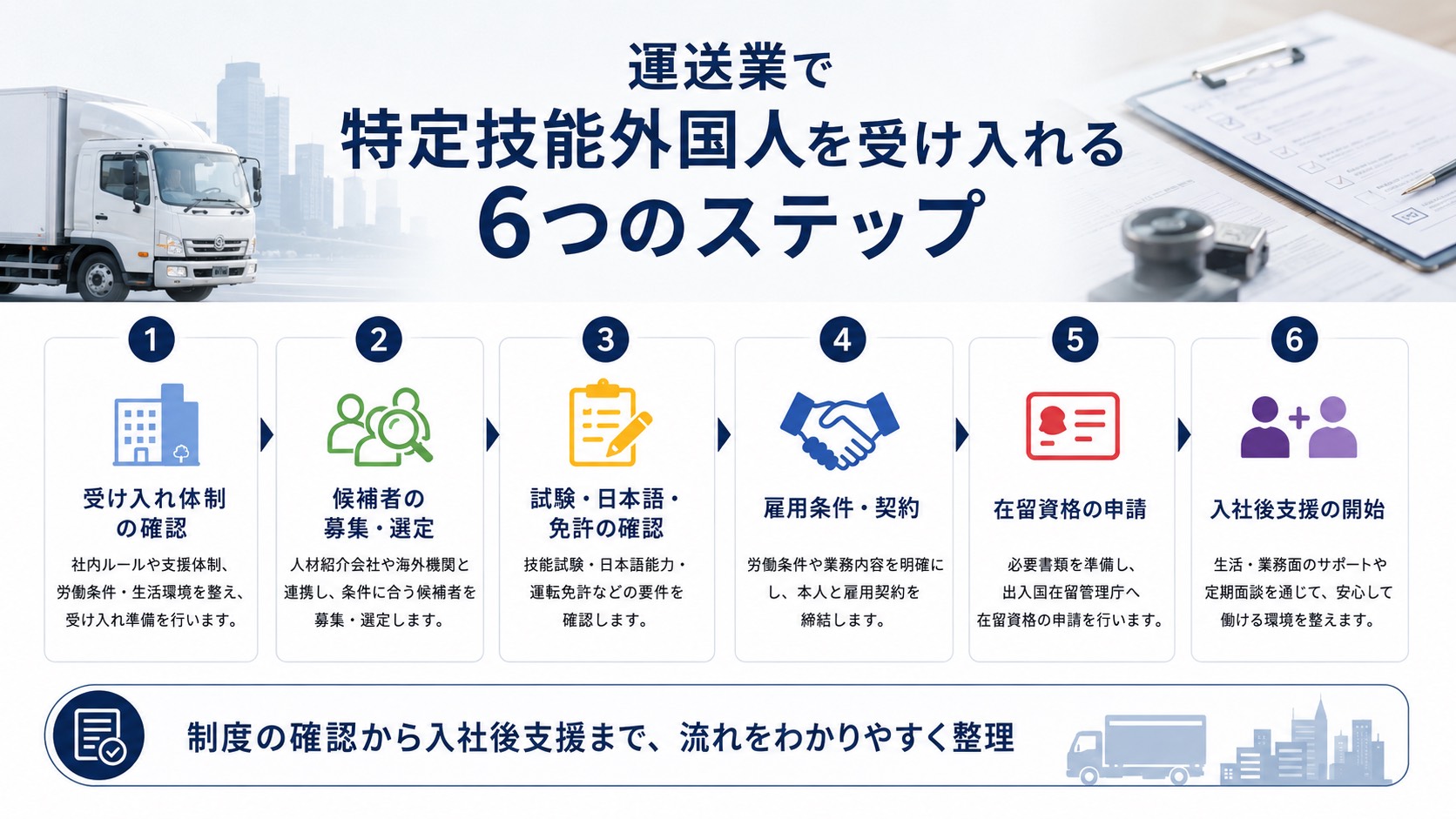 外国人ドライバー