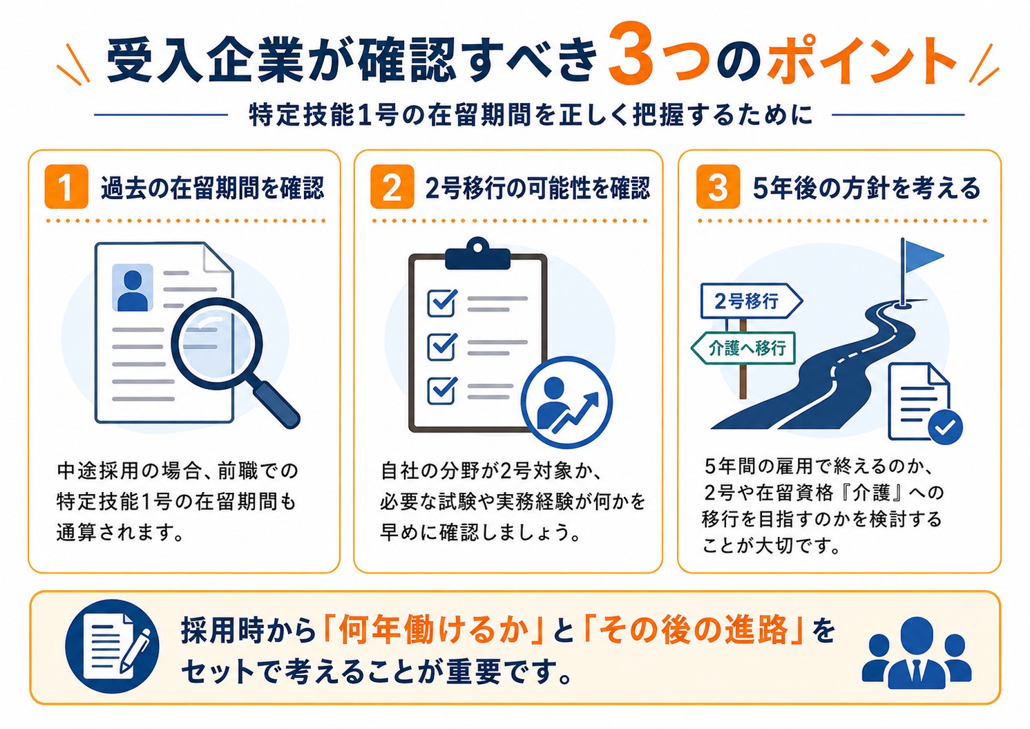 受け入れ企業が確認すべき3つのポイント