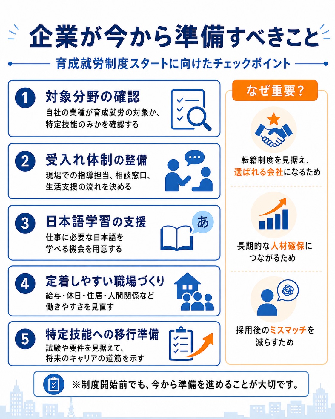 企業が今から準備すべきこと