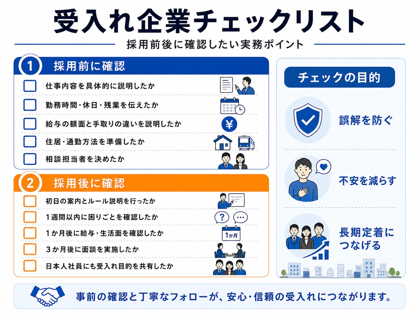 外国人材受け入れ企業チェックリスト