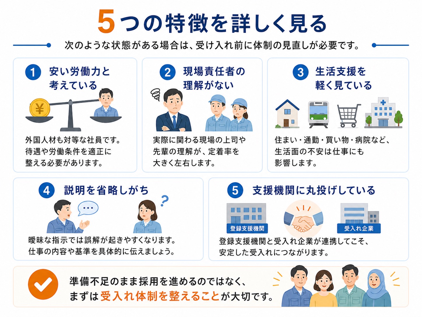 ５つの特徴を詳しく見る