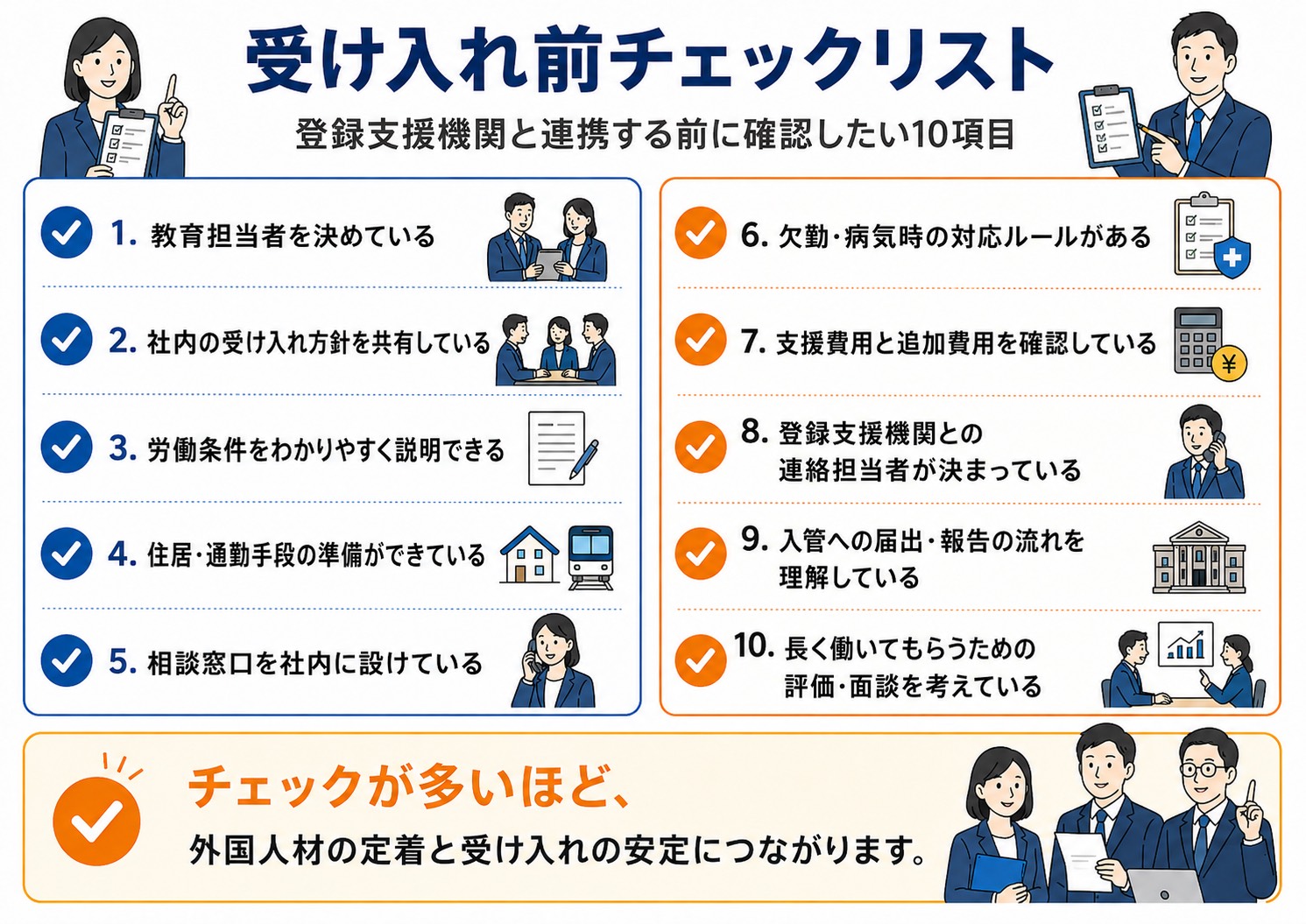 特定技能、受け入れ前チェックリスト