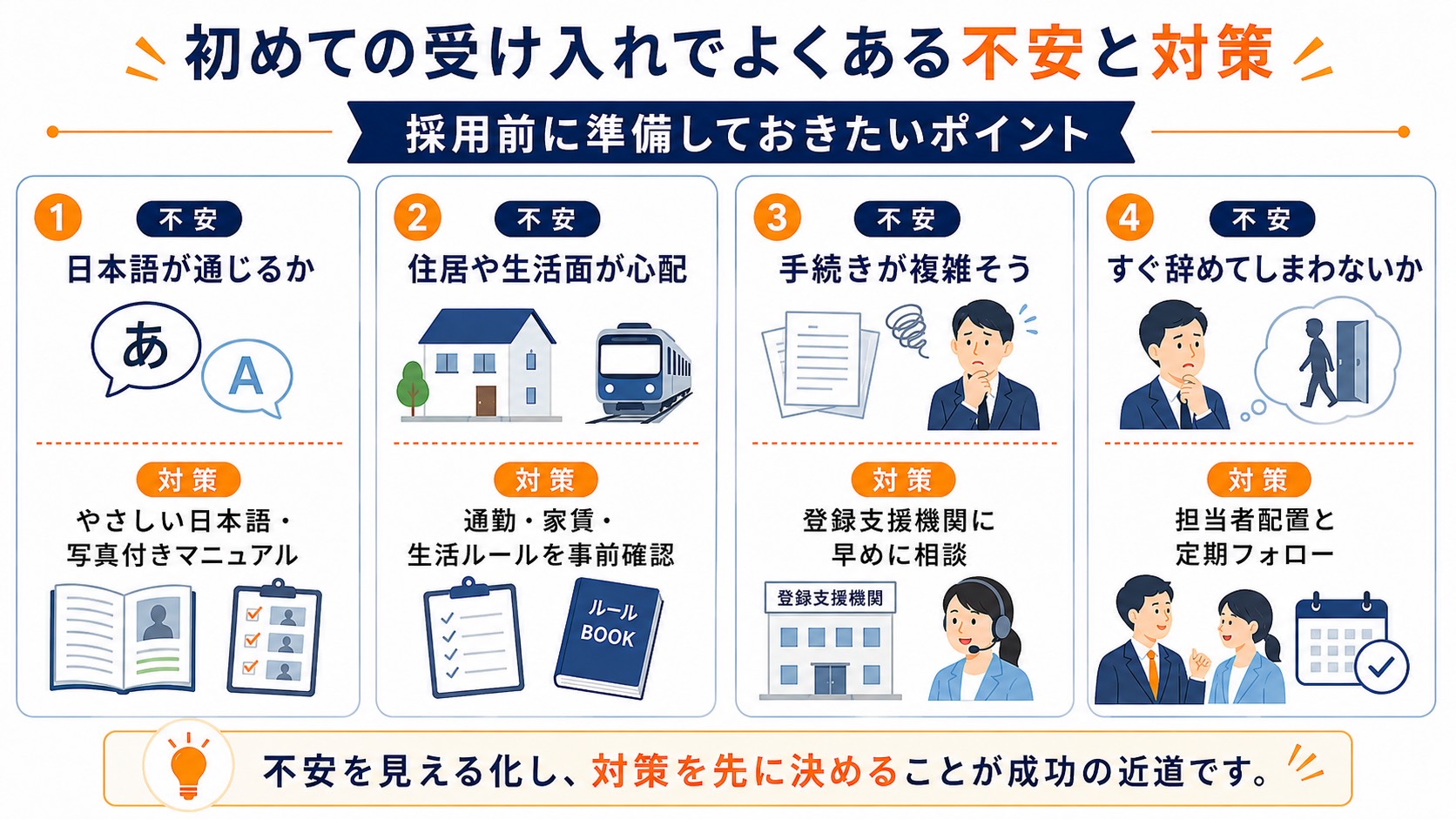 外国人材の初めての受け入れでよくある不安と対策