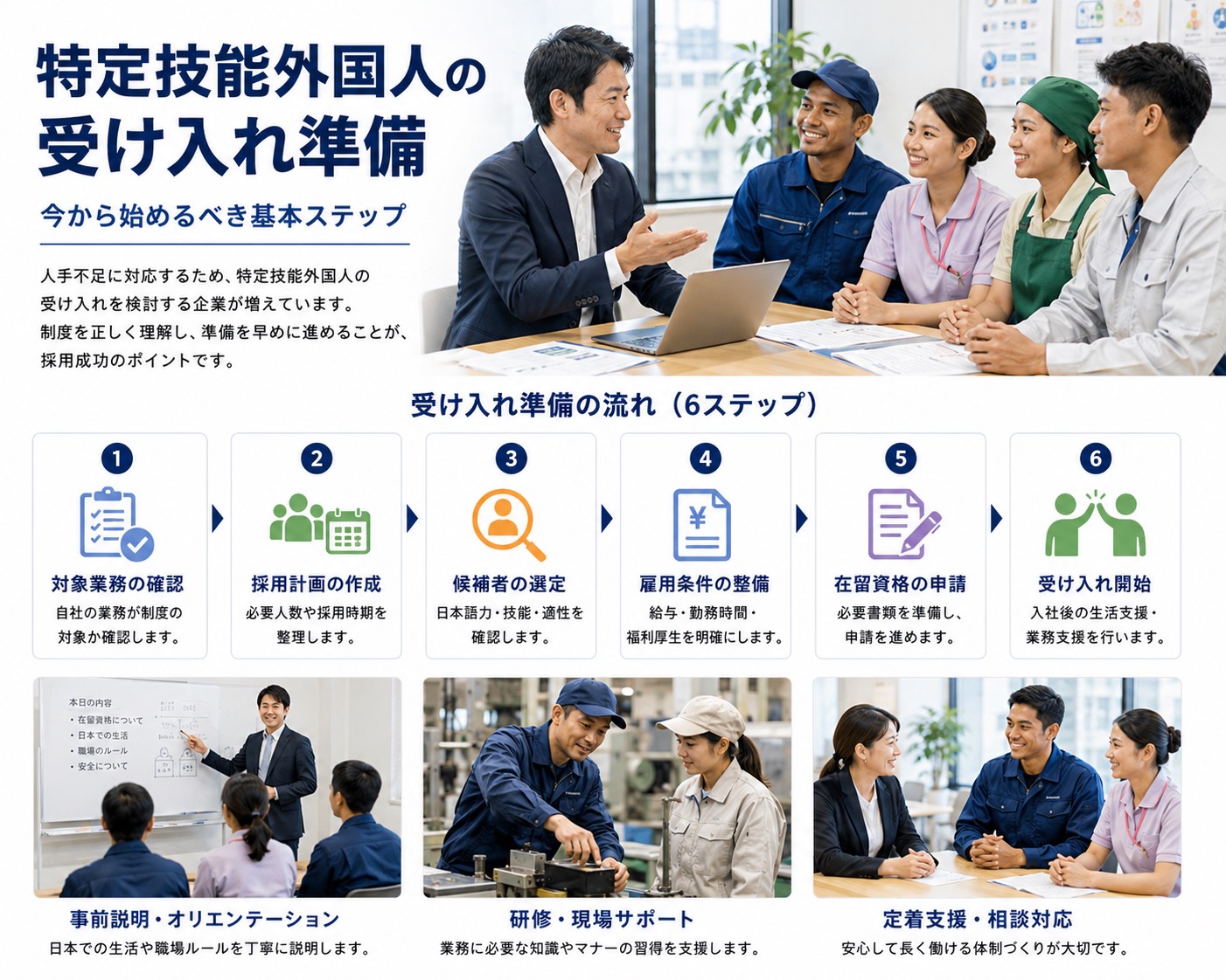 特定技能受け入れ準備