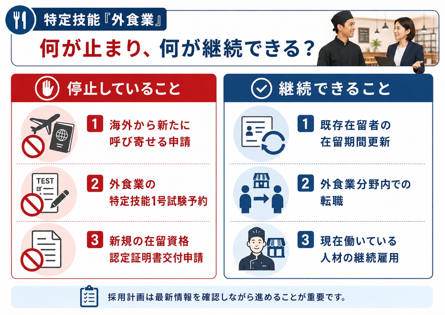特定技能「外食」何が止まり、何が継続できる?