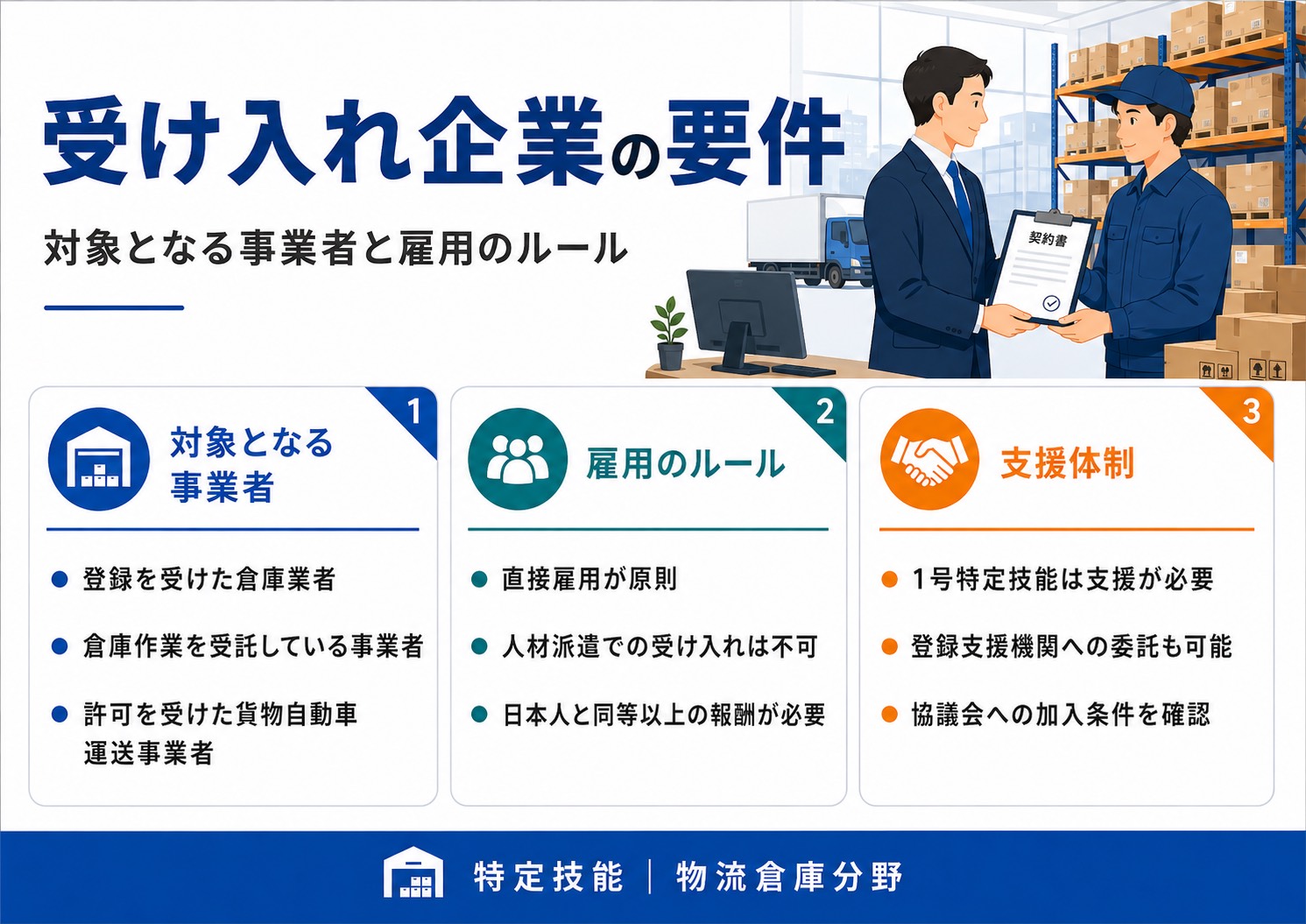 受け入れ企業の要件