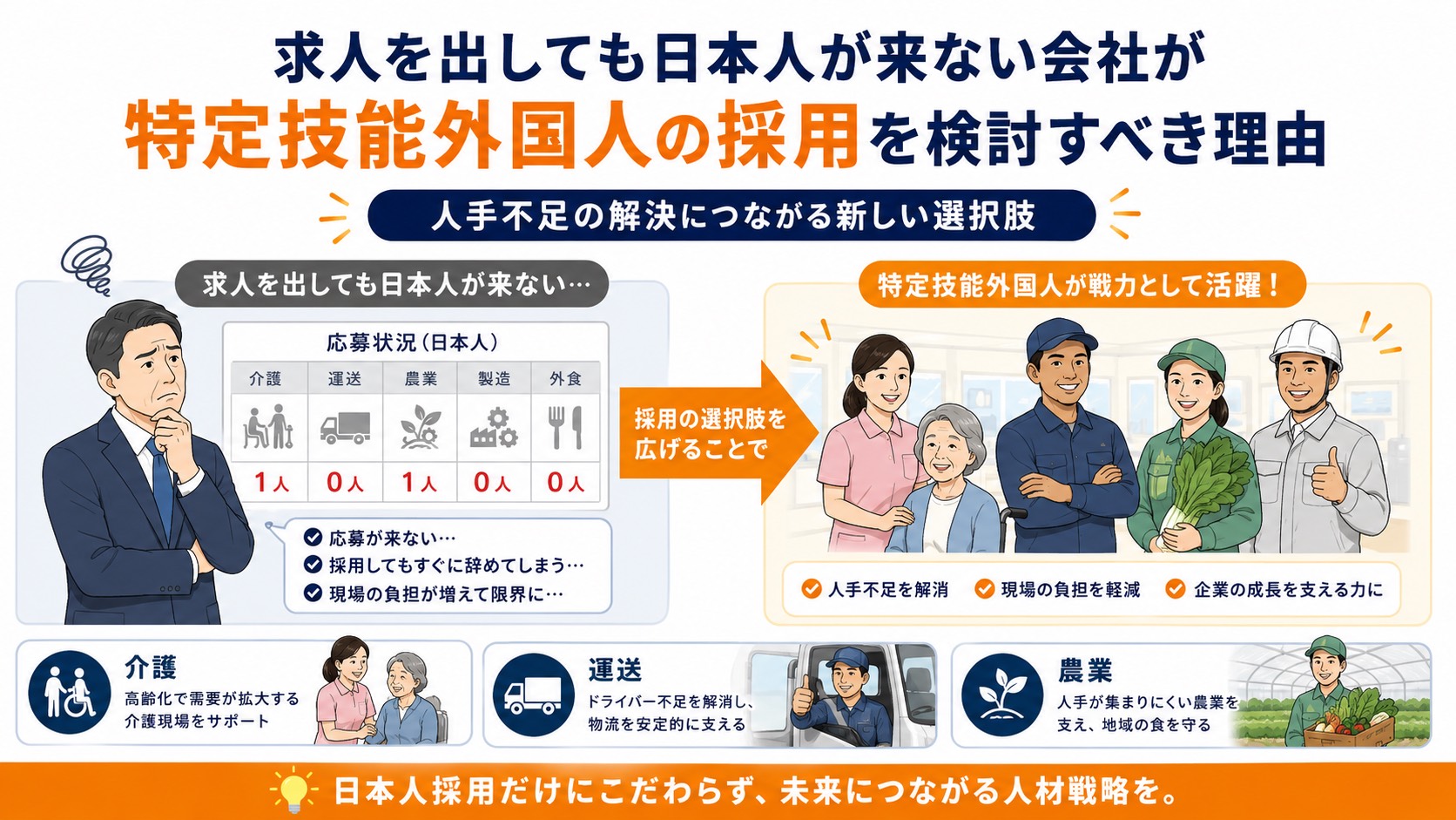 求人を出しても日本人が来ない会社が、特定技能外国人の採用を検討すべき理由