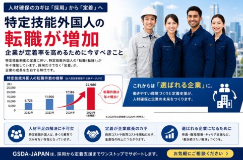 特定技能外国人の転職が増加