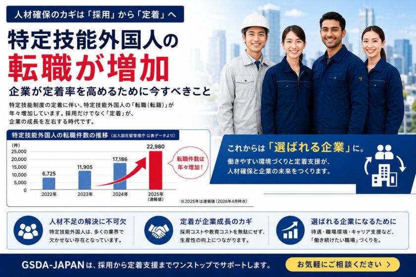 特定技能外国人の転職が増加