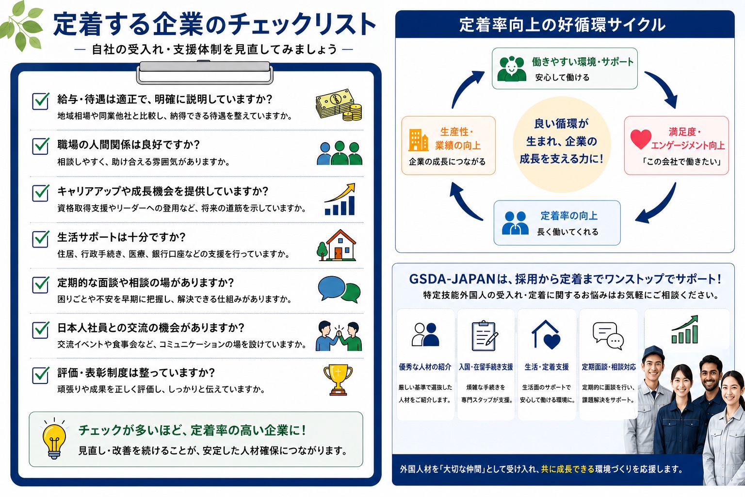 特定技能、外国人材が定着する企業のチェックリスト