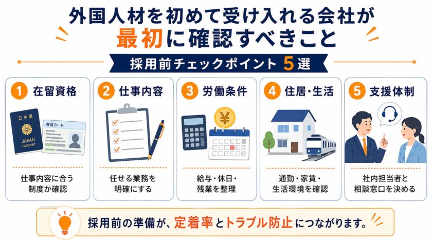 外国人材を初めて受け入れる会社が最初に確認すべきこと