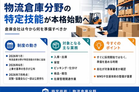 物流倉庫分野の特定技能が本格始動へ