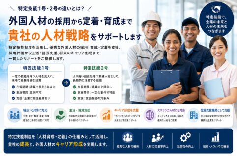特定技能1号・2号と外国人材採用・育成・定着