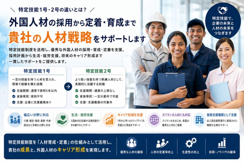 特定技能1号・2号と外国人材採用・育成・定着
