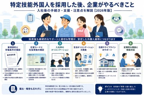 特定技能外国人の採用後に企業が行う手続きと支援