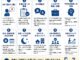 特定技能外国人の採用面接で企業が確認すべき10項目を解説するイメージ