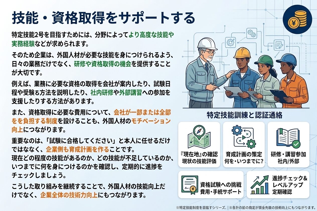 技能・資格取得をサポートする