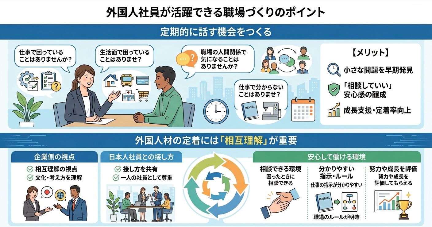 定期的に話す機会をつくる