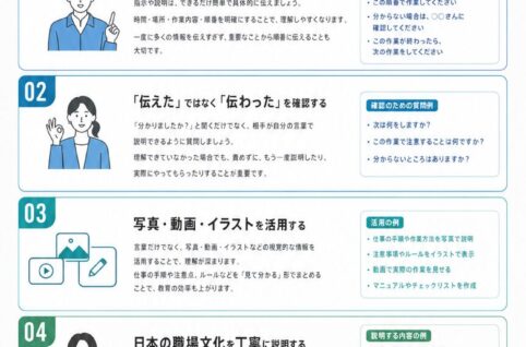 外国人社員と日本人社員が職場でコミュニケーションを取っている様子