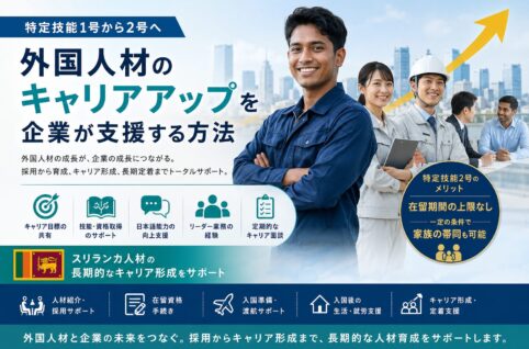 特定技能1号から2号へのキャリアアップを目指す外国人材と企業の人材育成・長期定着を支援