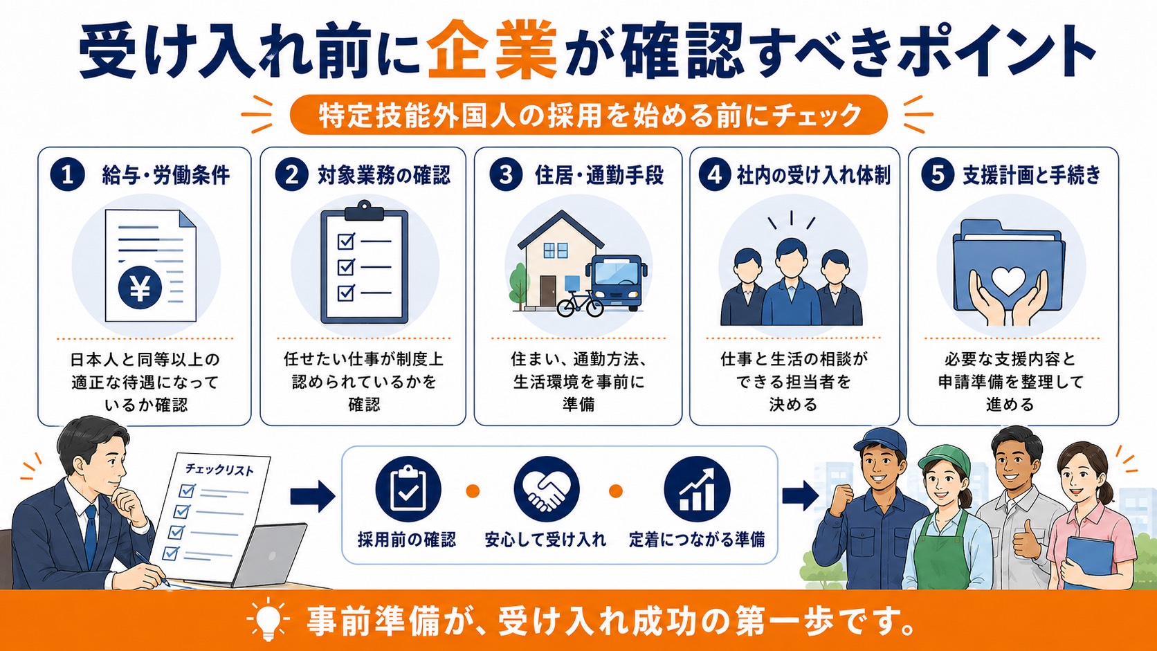 受け入れ前に企業が確認すべきポイント