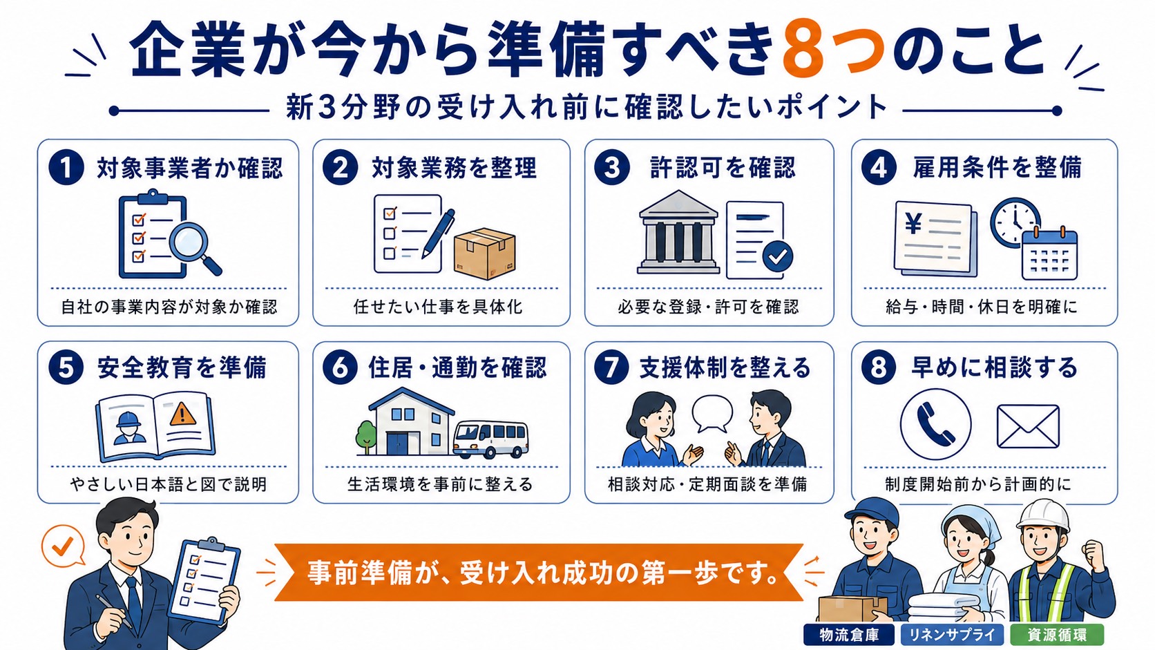 企業が今から準備すべき8つのこと