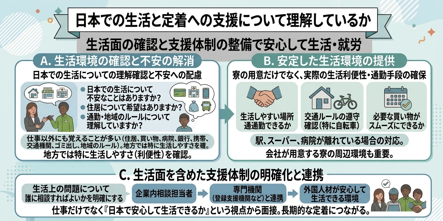 日本での生活について