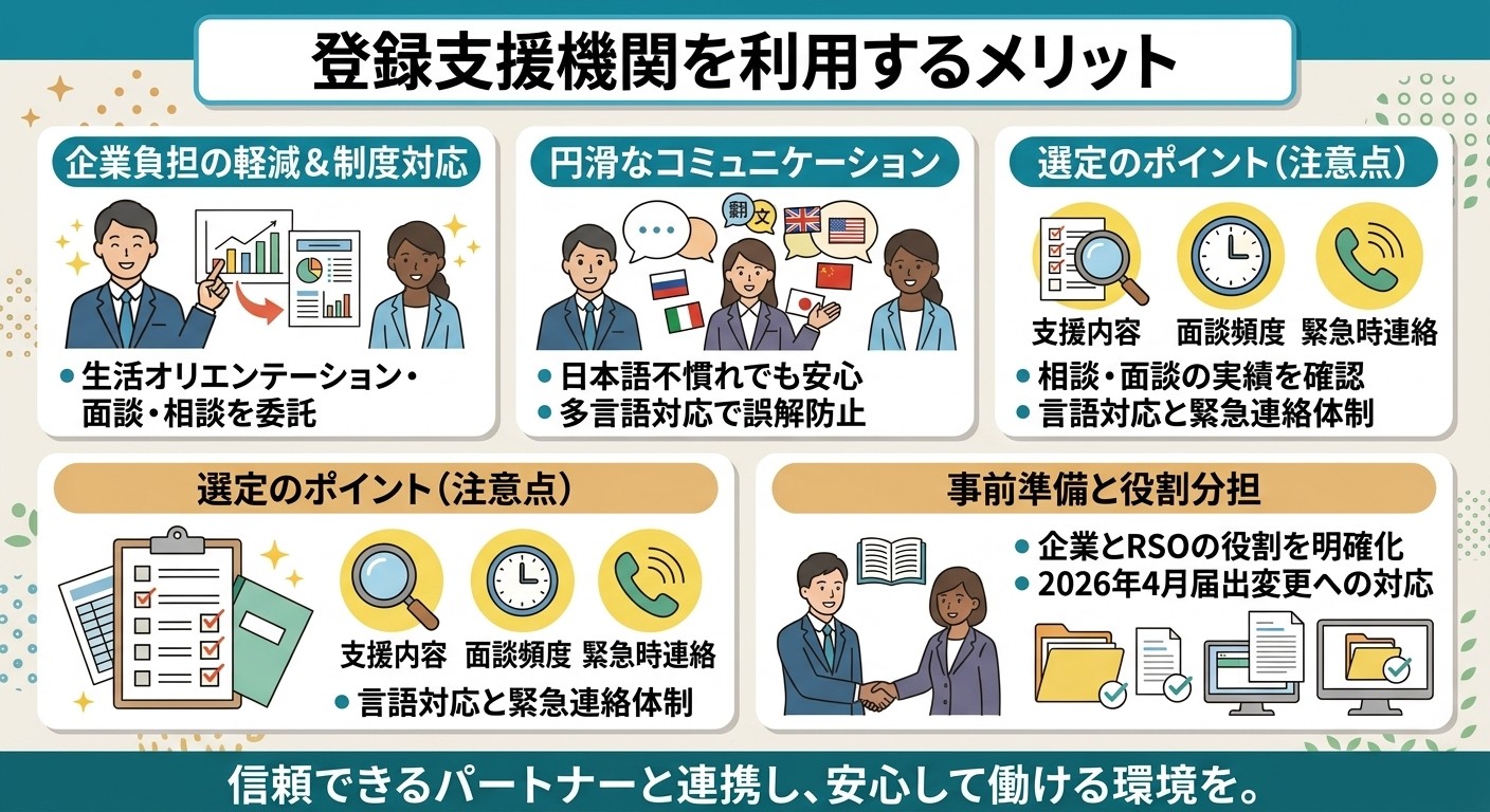 登録支援機関を利用するメリット