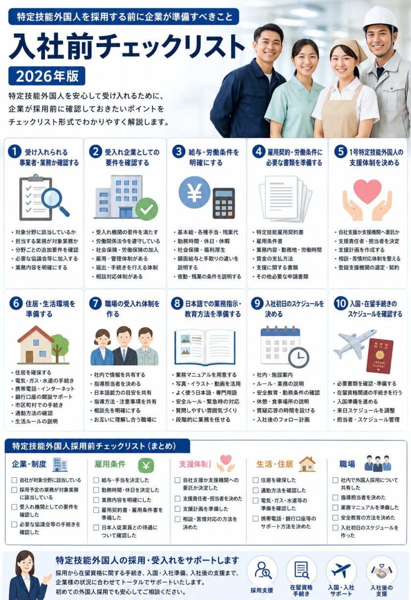 特定技能外国人を採用する前に企業が準備すべきこと|