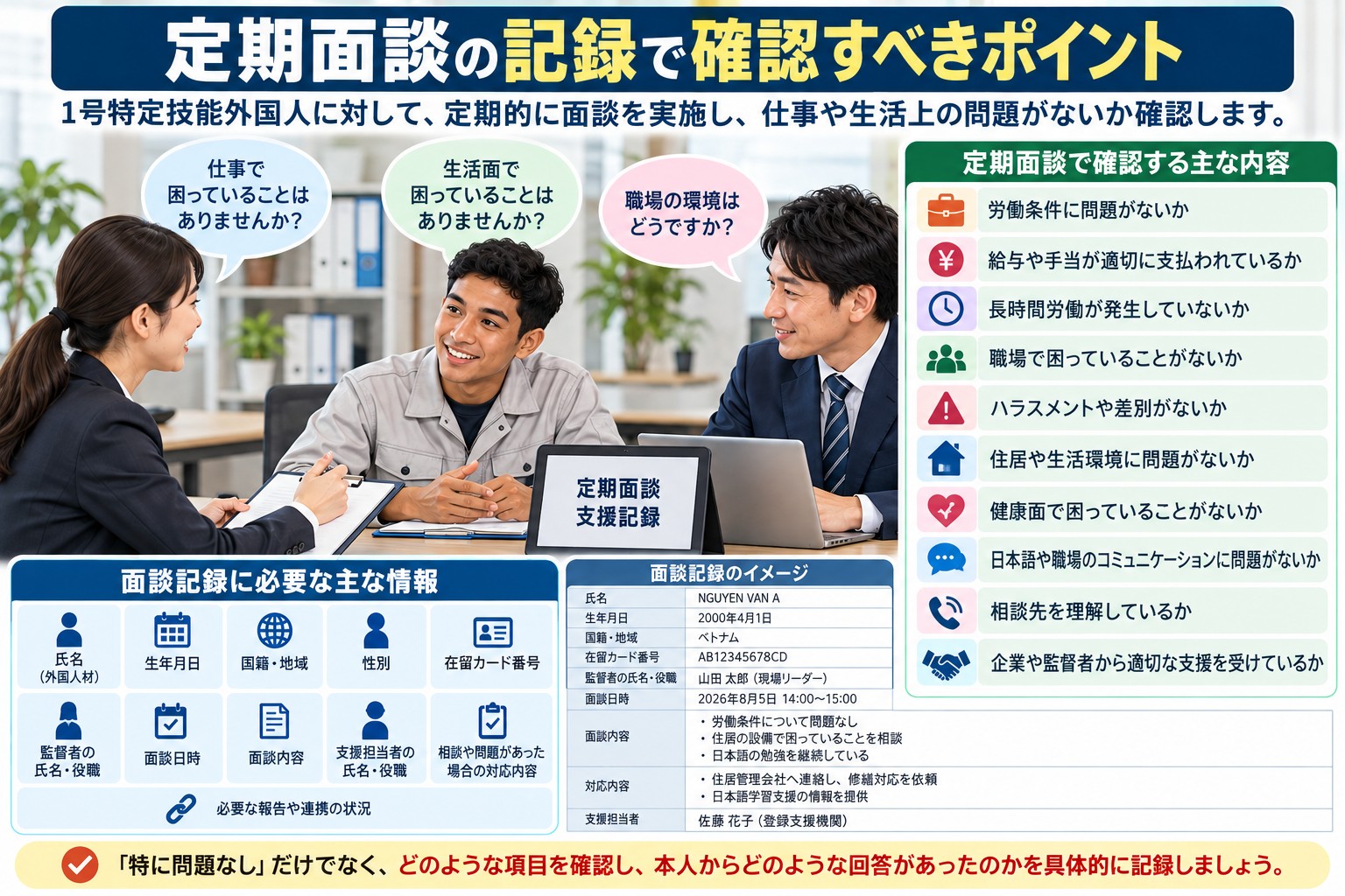 3. 期面談の記録