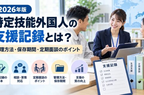 特定技能外国人の支援記録を管理する企業担当者と外国人社員