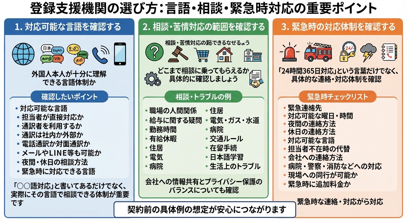 対応可能な言語を確認する