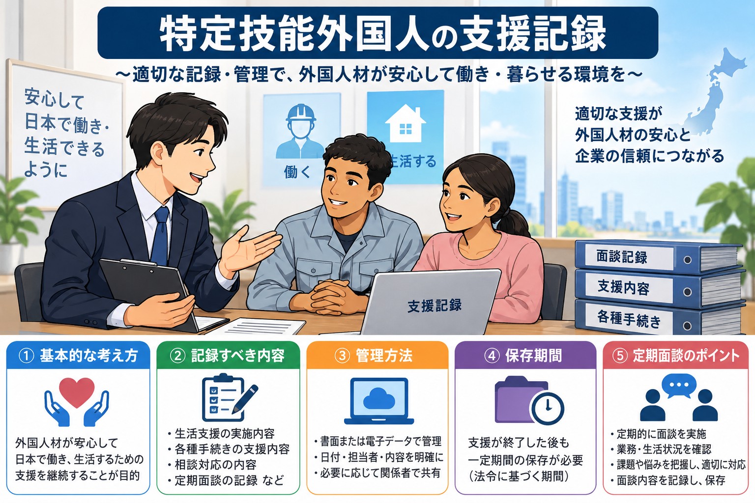 1. 特定技能外国人を受け入れる企業や登録支援機関