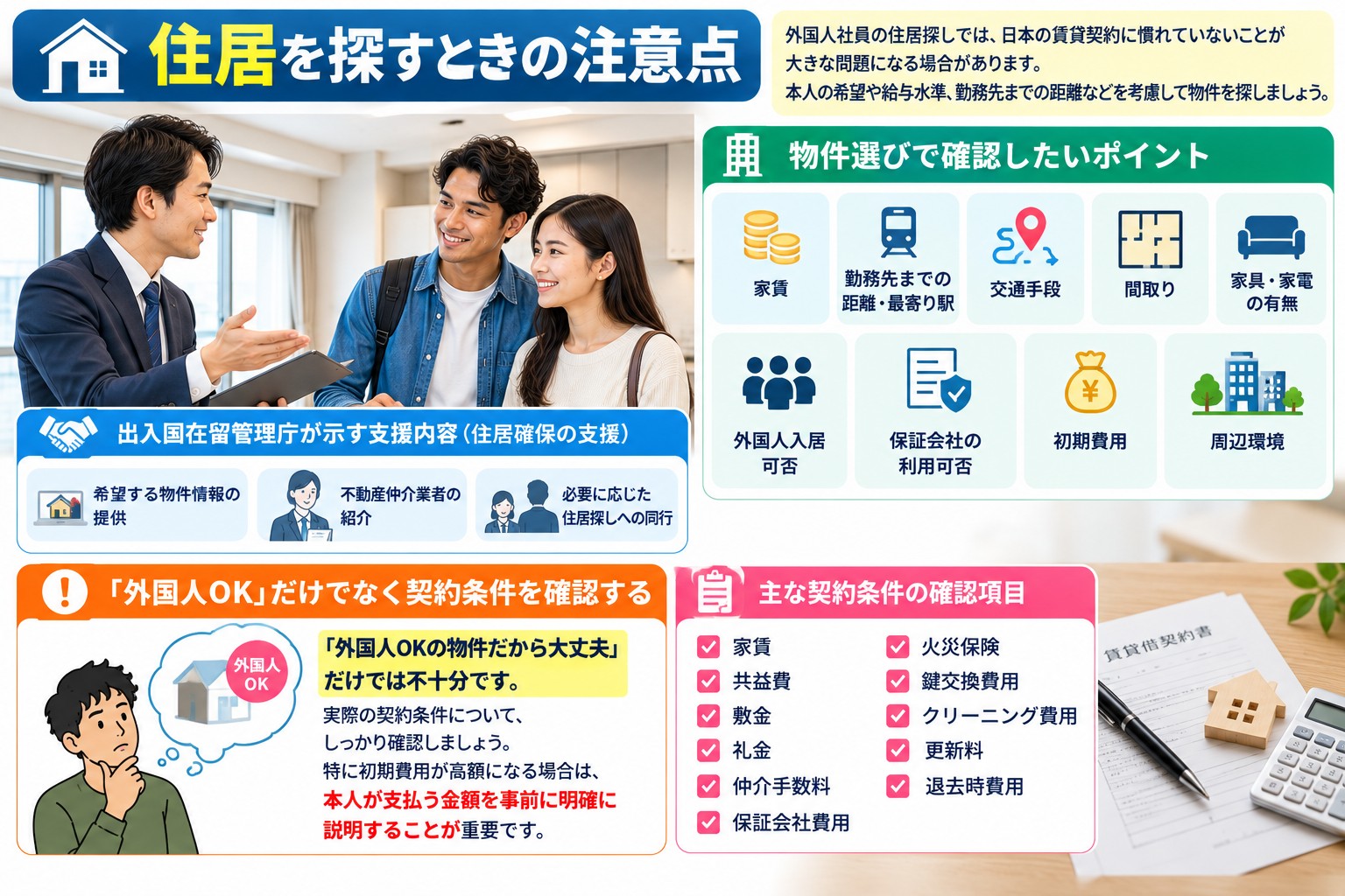 4.住居を探すときの注意点