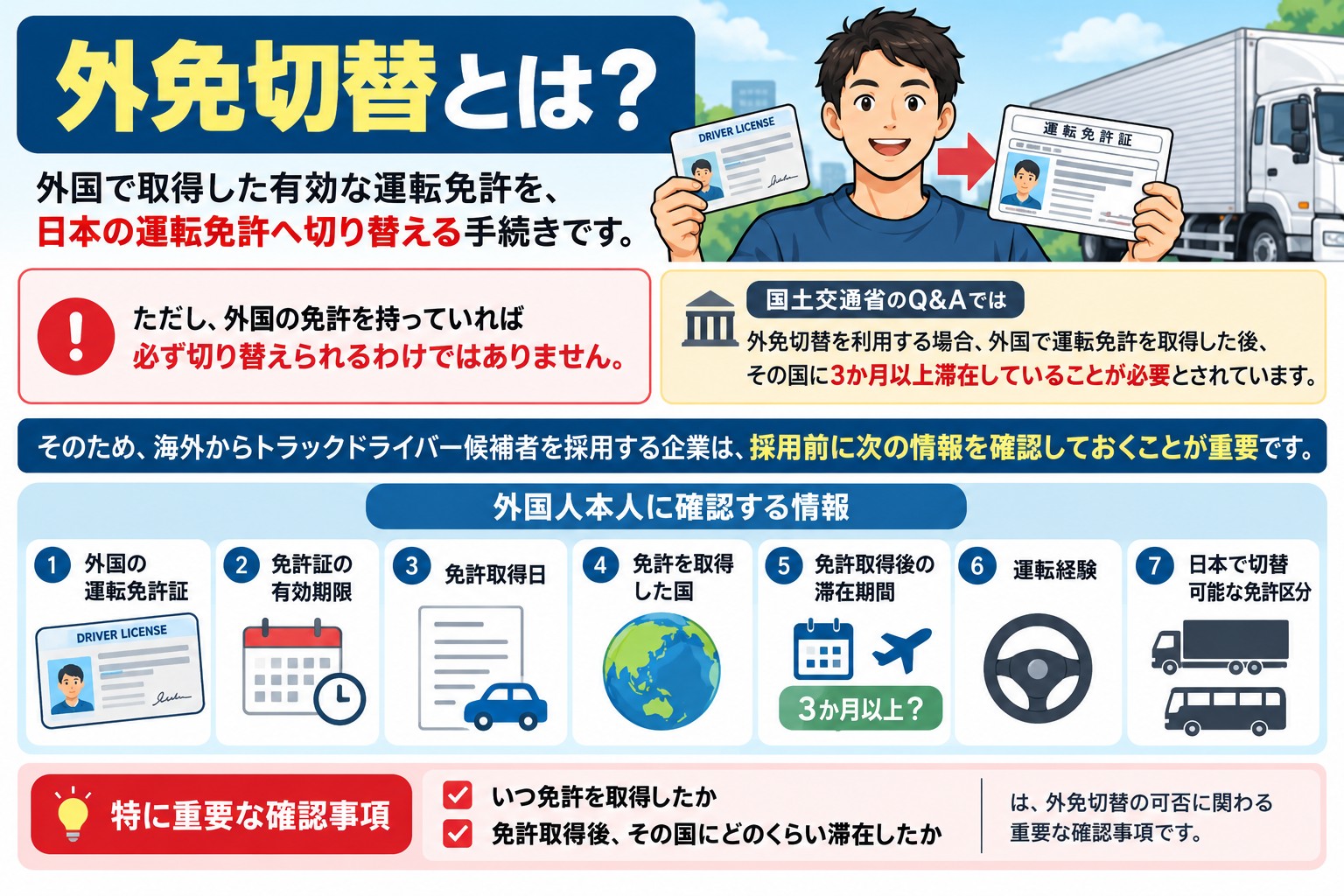 2. 外免切替とは?