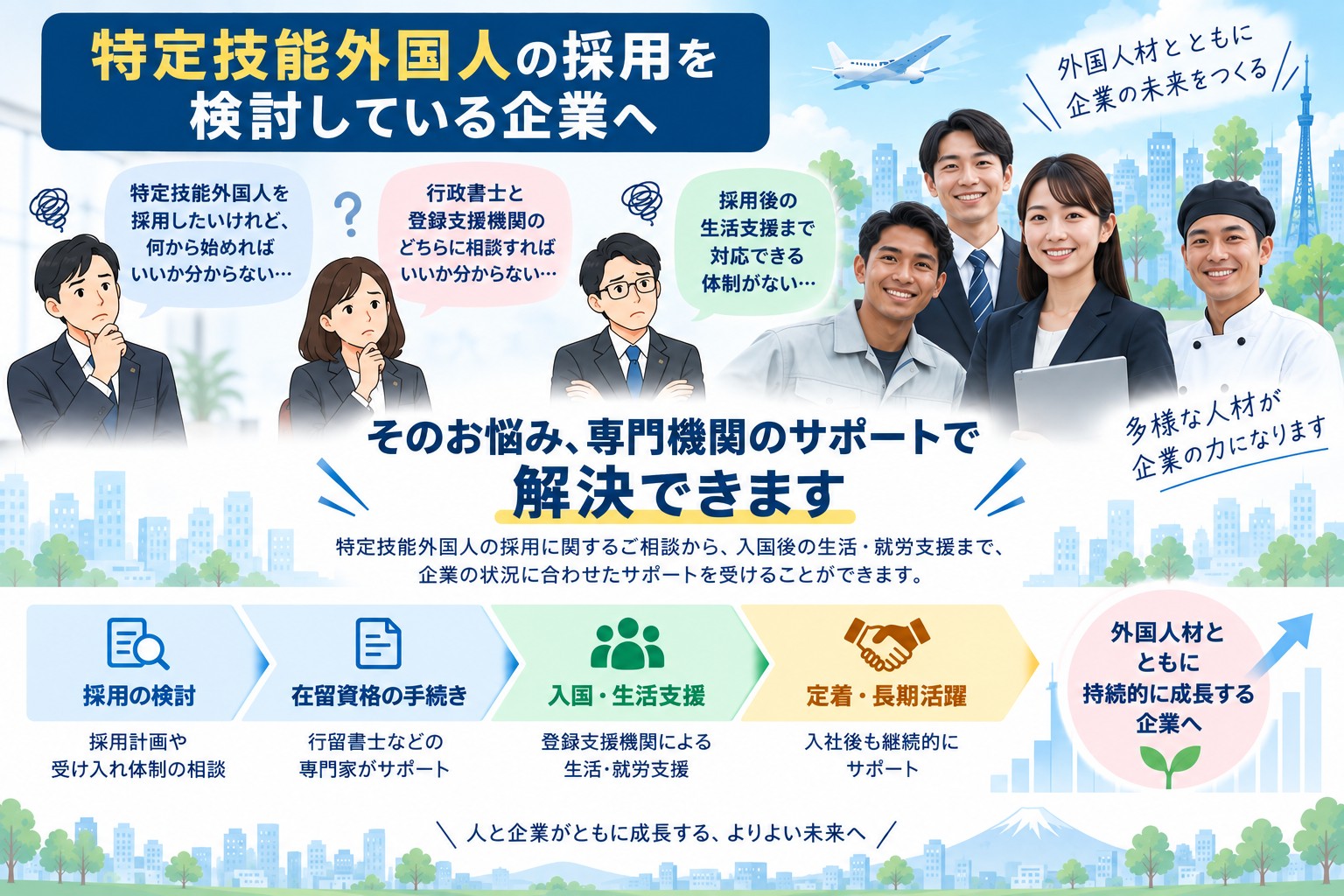 5. 特定技能外国人の採用相談
