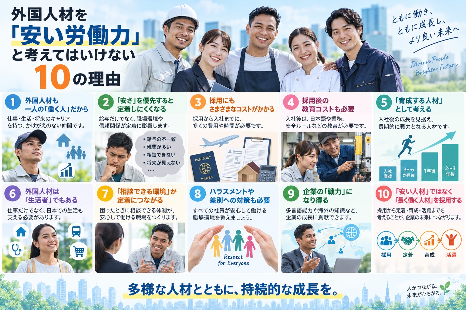 3. 外国人材を「安い労働力」と考えてはいけない10の理由