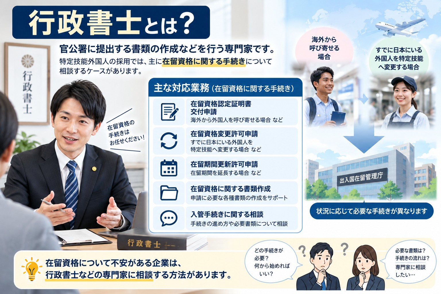3. 行政書士