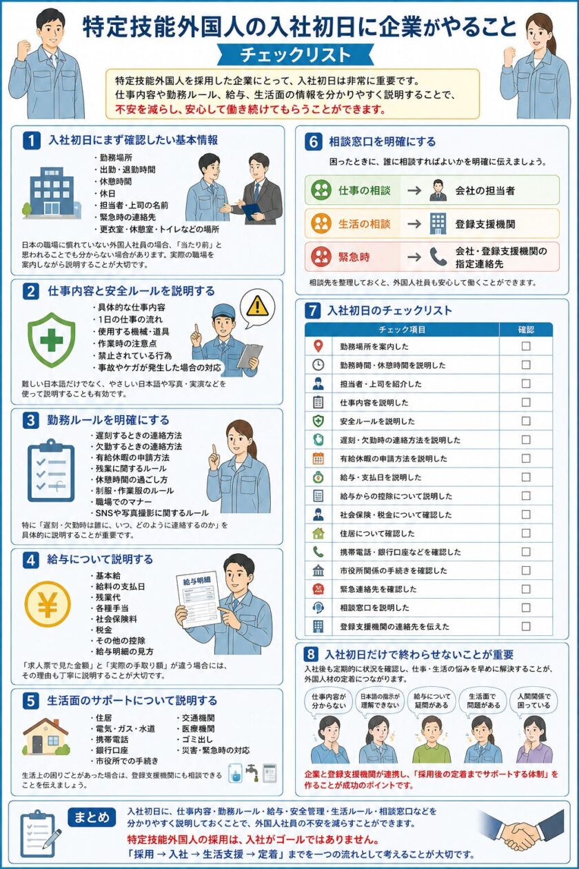 特定技能外国人の入社初日に企業がやること|準備・説明・チェックリスト・入社後のフォローまで徹底解説【2026年版】