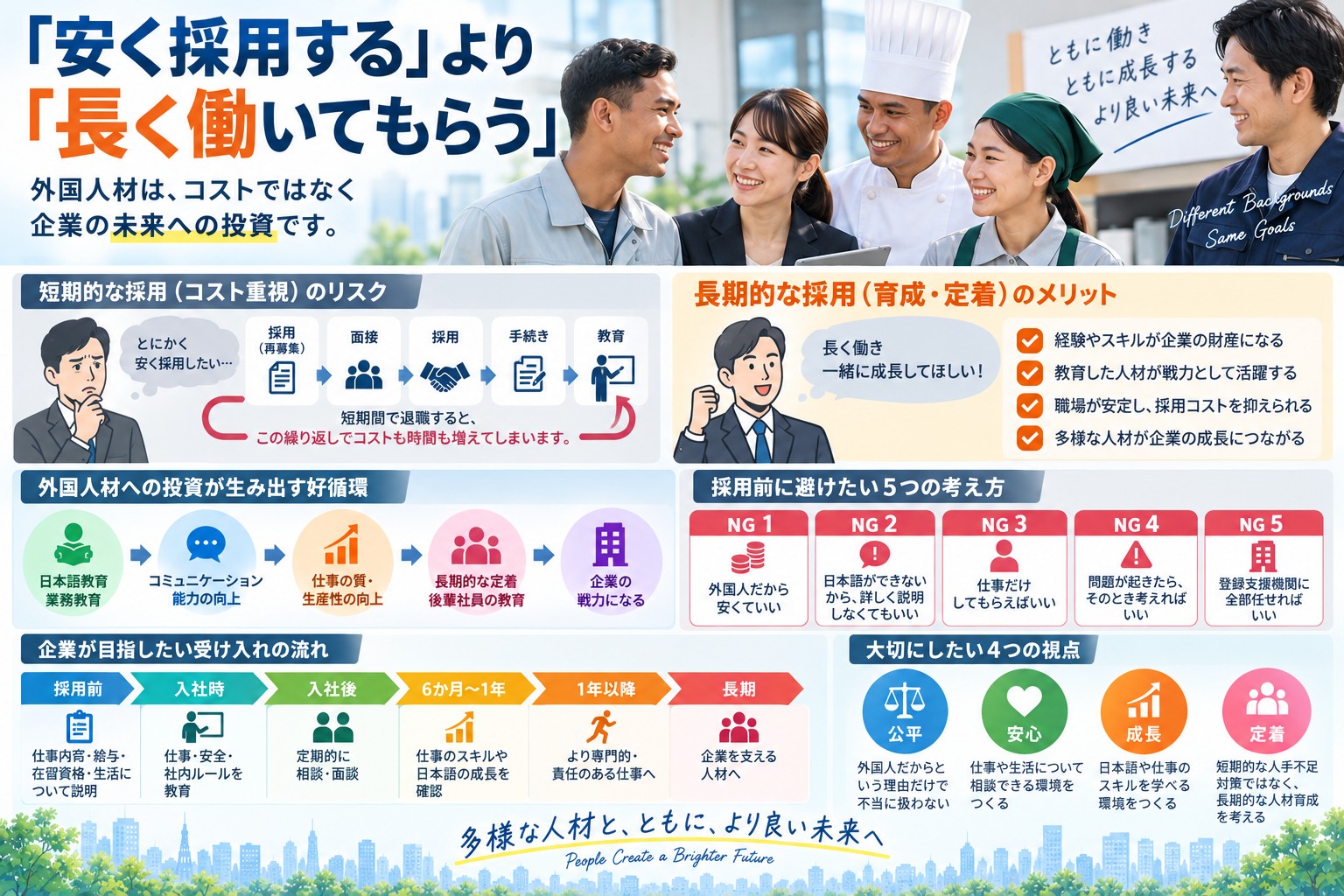 6. 「安く採用する」より「長く働いてもらう」