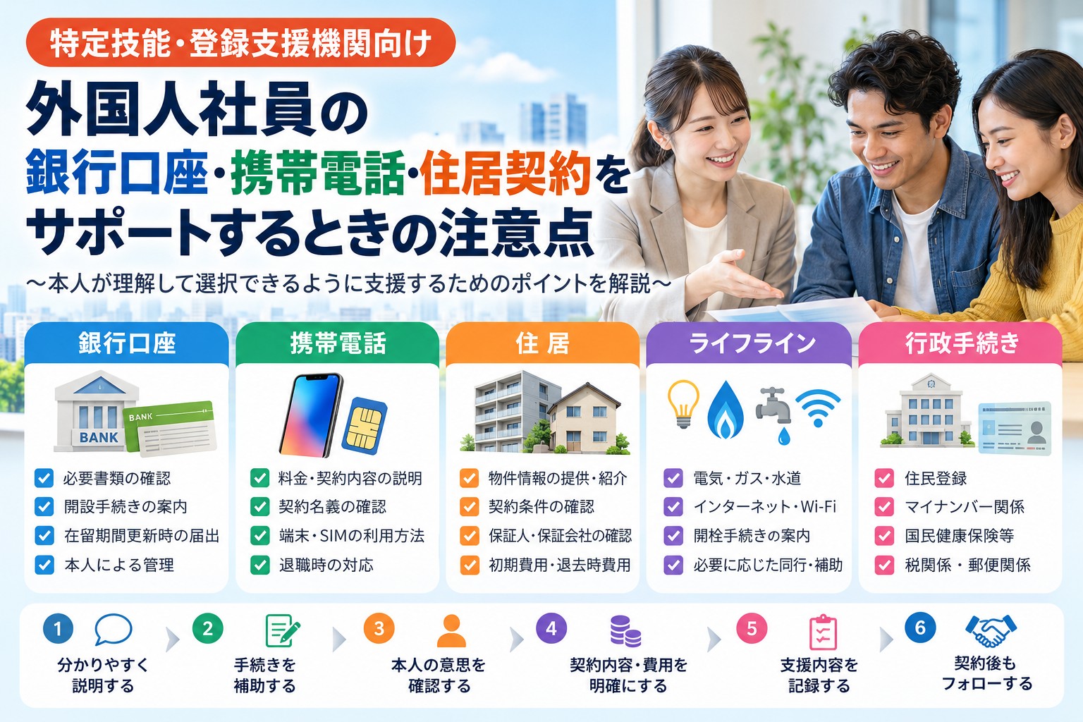 外国人社員の銀行口座・携帯電話・住居契約をサポートする登録支援機関の担当者