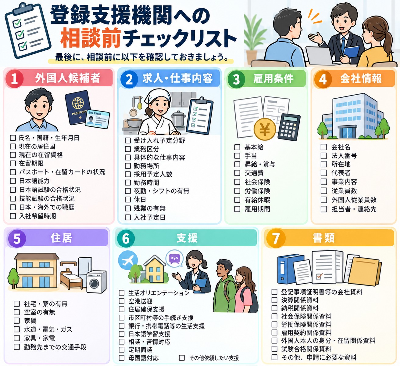 8. 登録支援機関への相談前チェックリスト