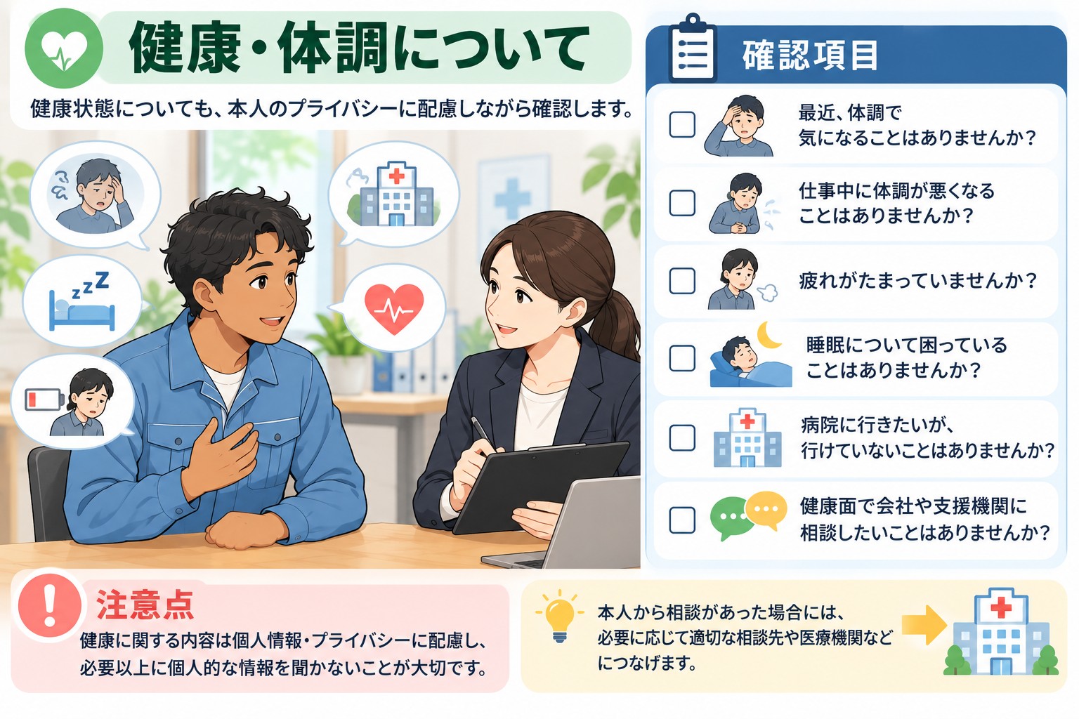 3. 健康・体調について