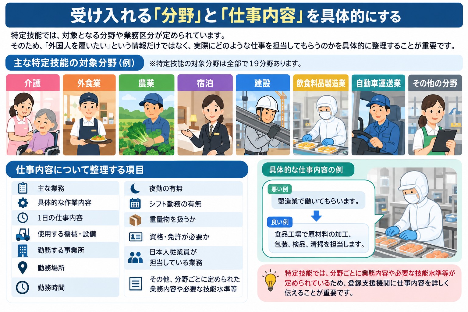 3. 受け入れる「分野」と「仕事内容」を具体的にする