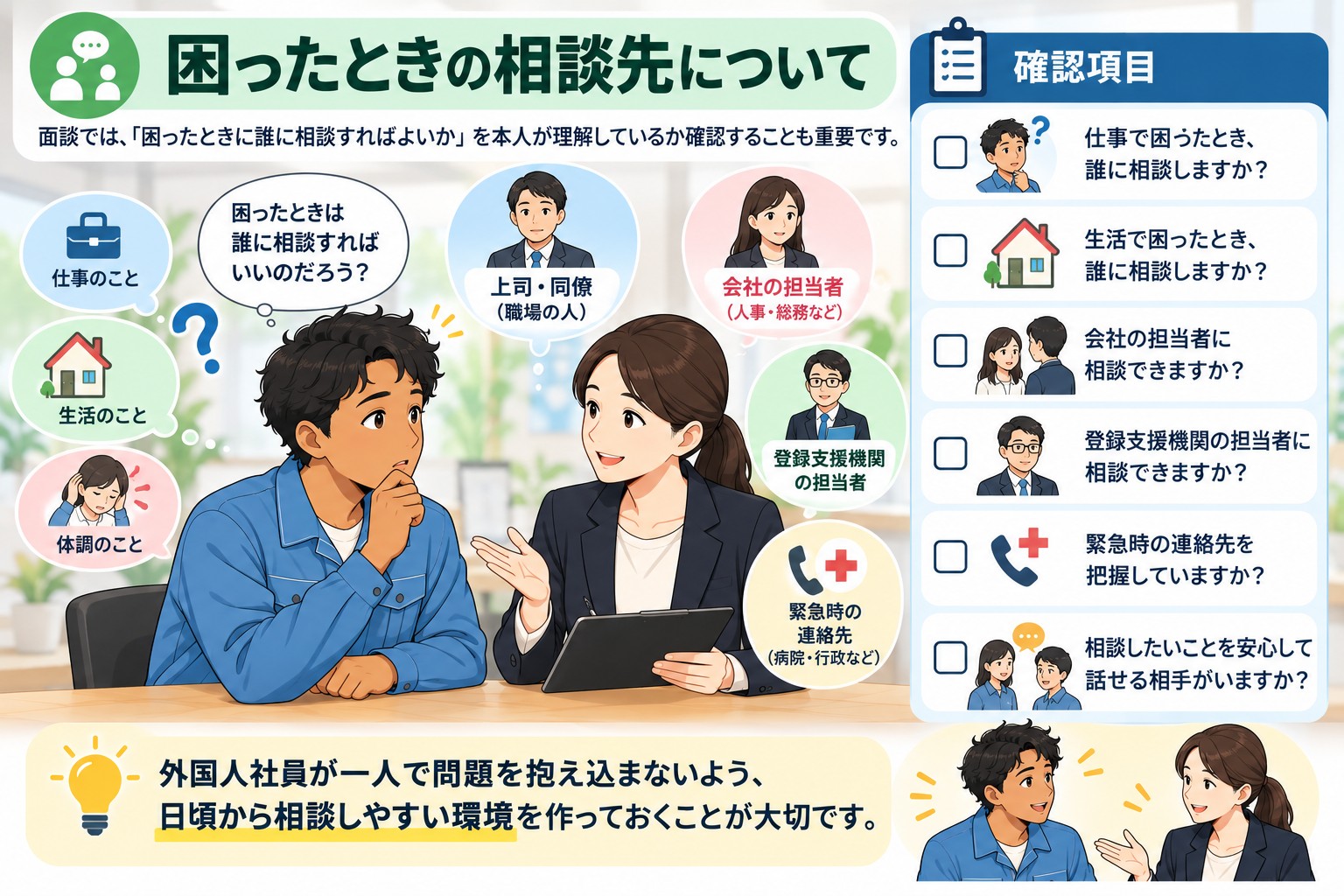 4.  困ったときの相談先について