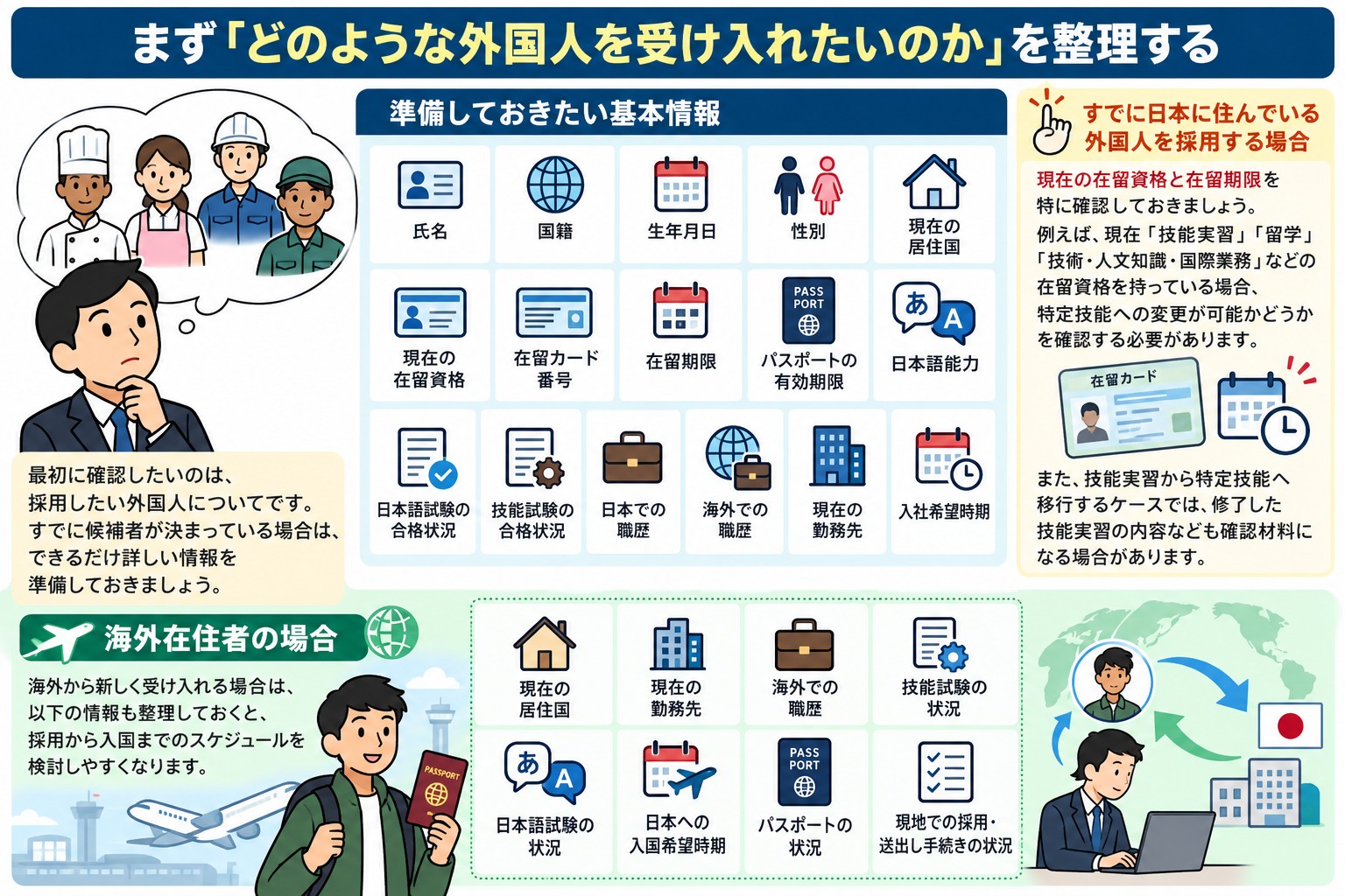 2. まず「どのような外国人を受け入れたいのか」を整理する
