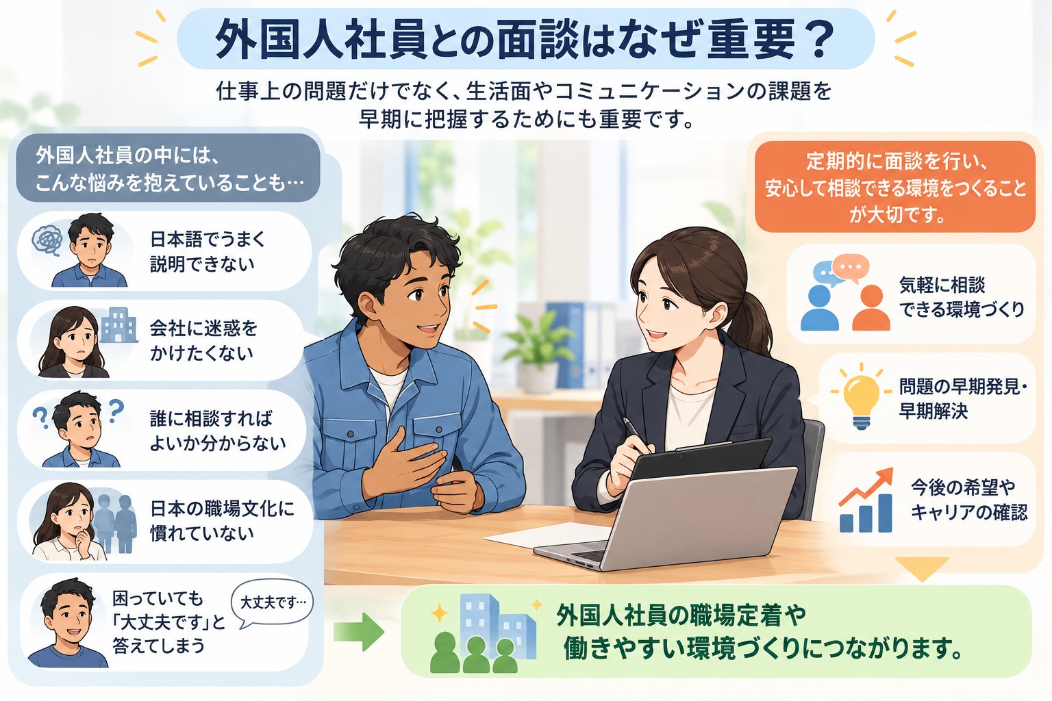 2. 外国人社員との面談はなぜ重要？